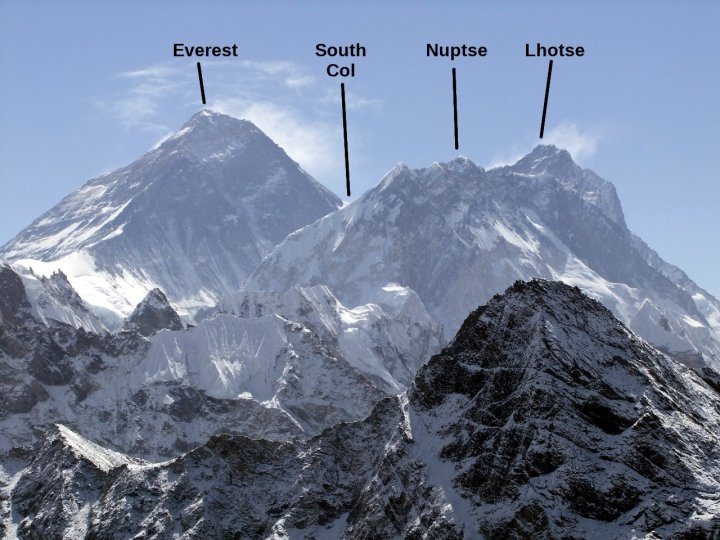 A snow-covered Himalayan peak in Nepal seen from a distance