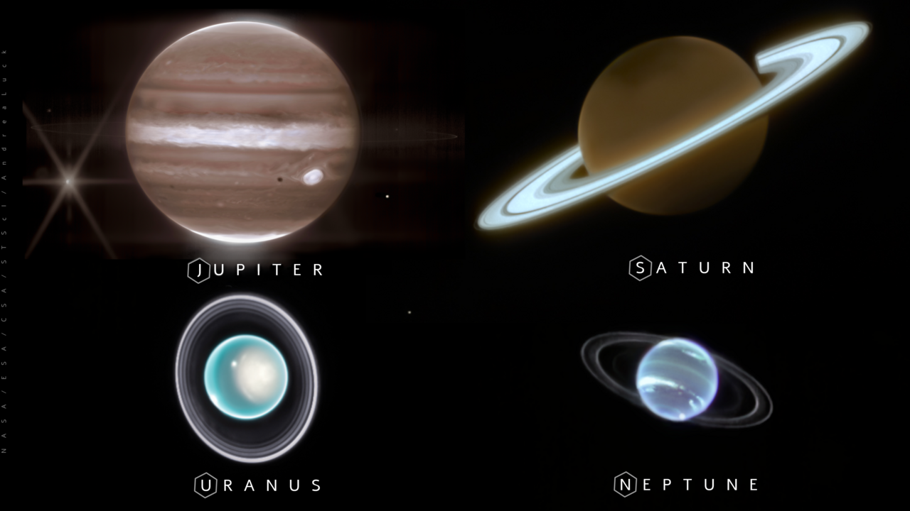 Images of the Solar System's four giant outer planets — Jupiter, Saturn, Uranus and Neptune — captured by the James Webb Space Telescope and labelled with their names.